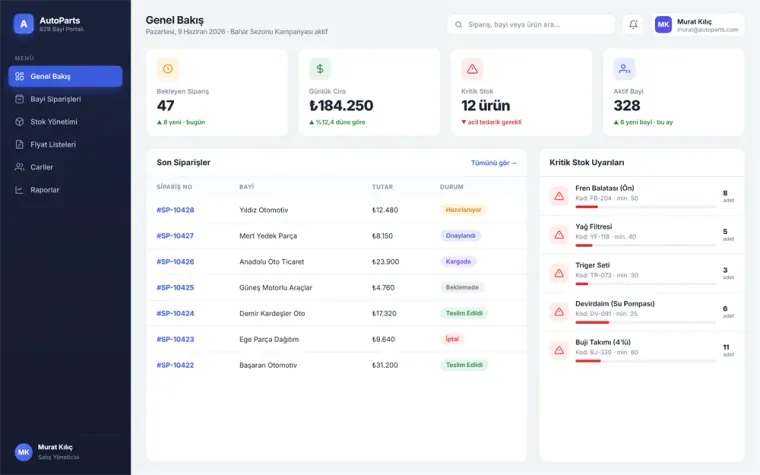 AutoParts B2B Portal — önizleme