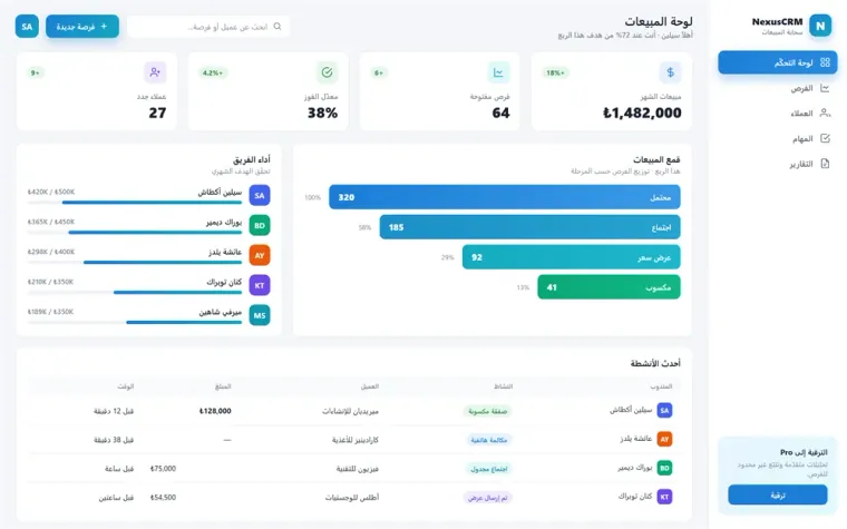 لوحة CRM — önizleme