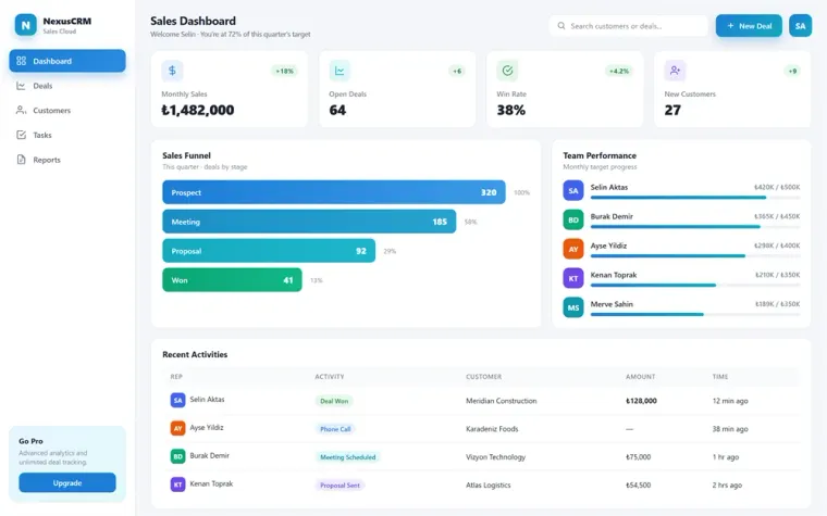 CRM Dashboard — önizleme