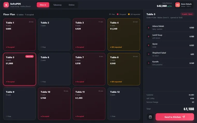 Restaurant Order System — önizleme